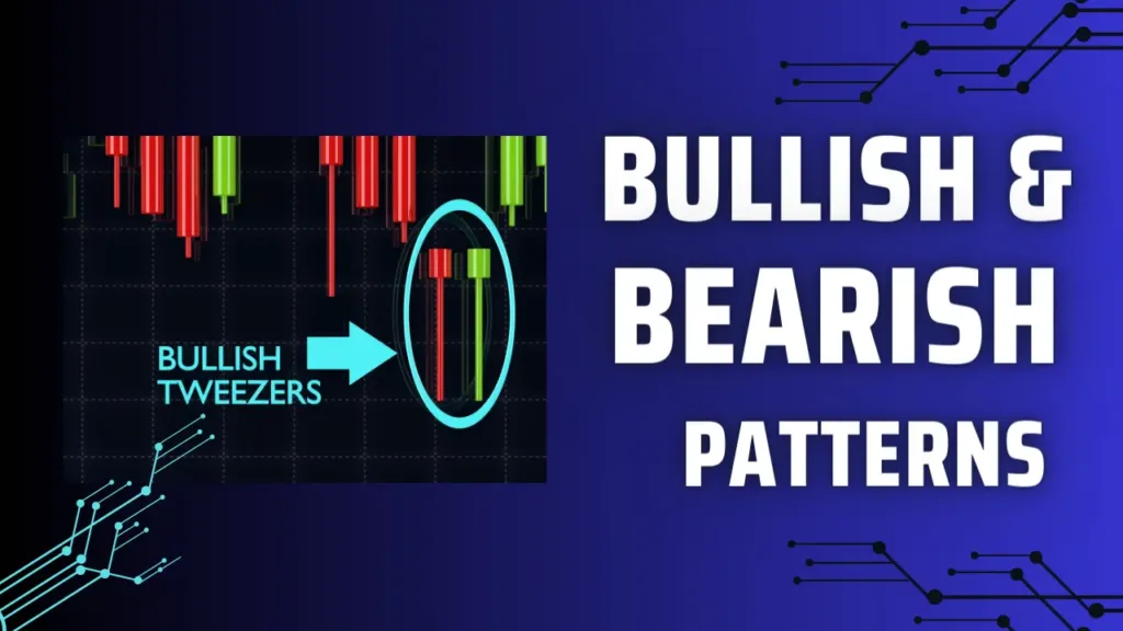 crypto candlestick patterns