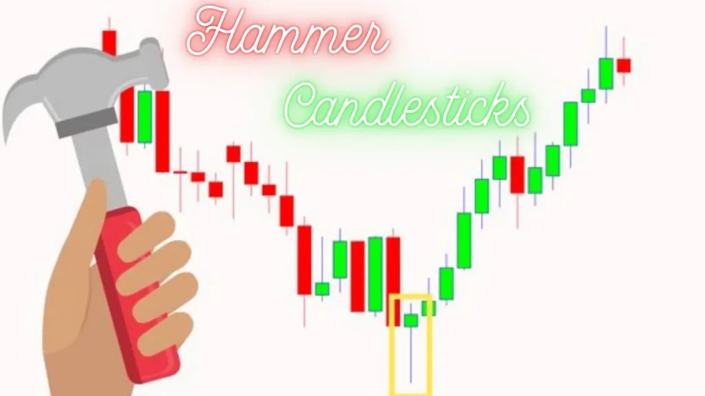 Crypto Candlesticks